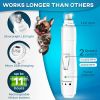 Dog Nail Grinder with LED Light Rechargeable Dog Nail Grinder for